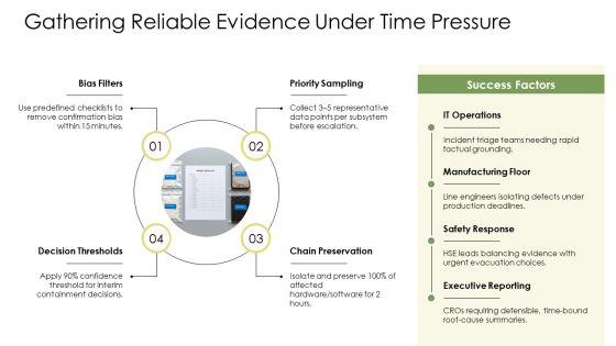 Kepner Tregoe Root Cause Analysis PPT Presentation VM