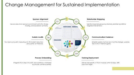 Kepner Tregoe Root Cause Analysis PPT Presentation VM