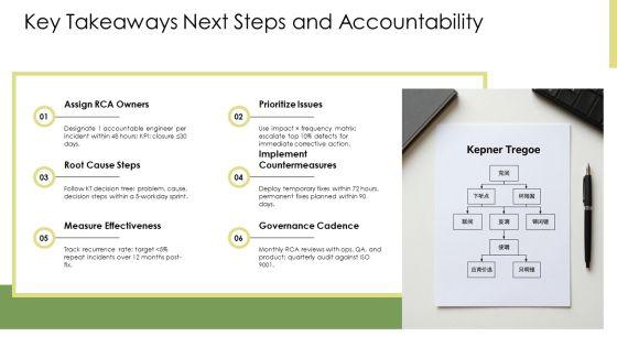 Kepner Tregoe Root Cause Analysis PPT Presentation VM