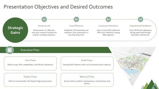 Key Accomplishments PPT Outline VM