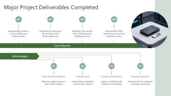Key Accomplishments PPT Outline VM