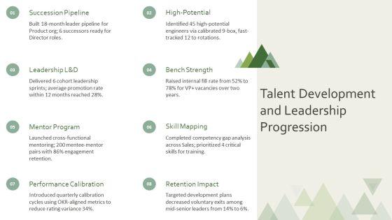 Key Accomplishments PPT Outline VM