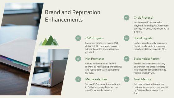 Key Accomplishments PPT Outline VM