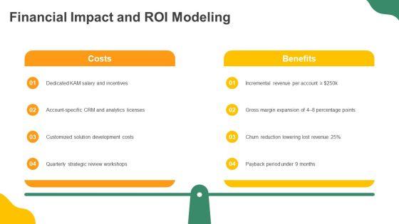 Key Account Management Framework PPT Presentation VM