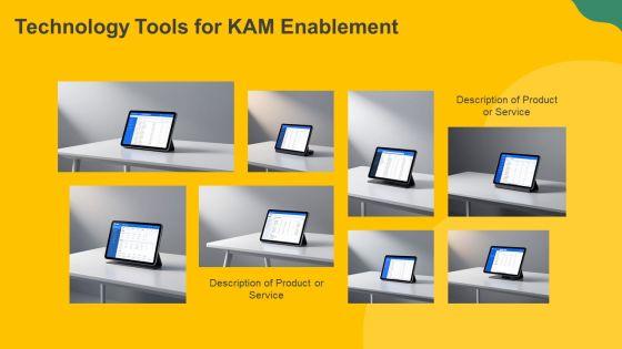Key Account Management Framework PPT Presentation VM