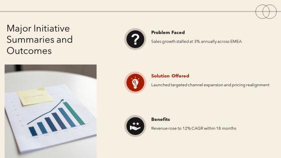 Key Achievements For Corporate Achievement Recognition PPT Example VM