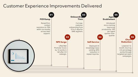 Key Achievements For Corporate Achievement Recognition PPT Example VM