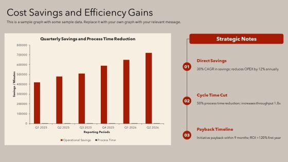 Key Achievements For Corporate Achievement Recognition PPT Example VM