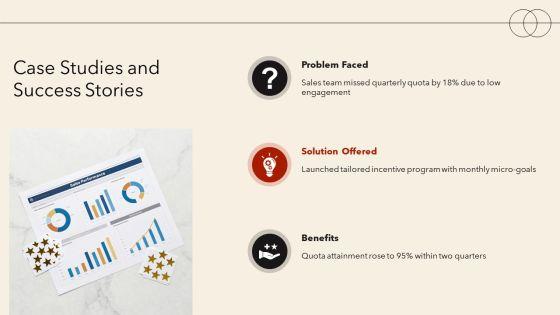 Key Achievements For Corporate Achievement Recognition PPT Example VM