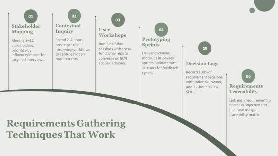 Key Deliverables In Project Management PPT Example VM