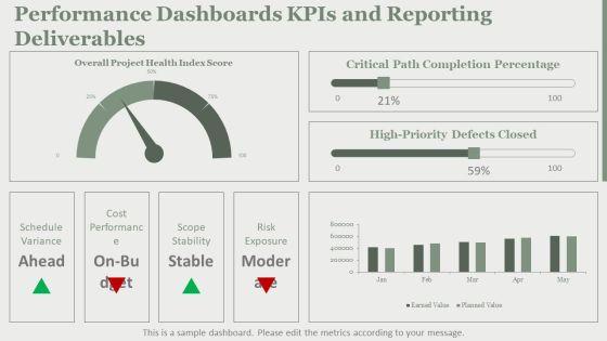 Key Deliverables In Project Management PPT Example VM