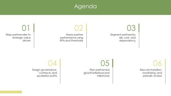 Key Partner In Business Model Canvas PPT Graphics VM