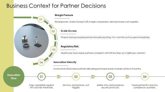 Key Partner In Business Model Canvas PPT Graphics VM