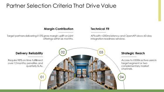 Key Partner In Business Model Canvas PPT Graphics VM