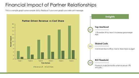 Key Partner In Business Model Canvas PPT Graphics VM