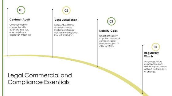 Key Partner In Business Model Canvas PPT Graphics VM