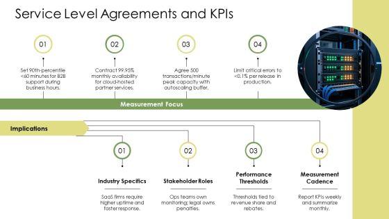 Key Partner In Business Model Canvas PPT Graphics VM