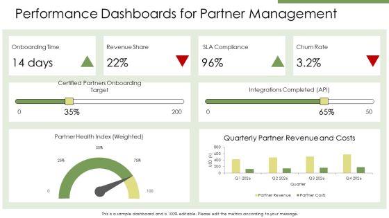 Key Partner In Business Model Canvas PPT Graphics VM