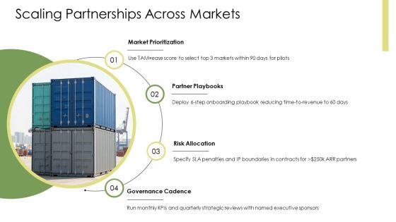 Key Partner In Business Model Canvas PPT Graphics VM