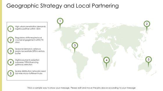 Key Partner In Business Model Canvas PPT Graphics VM