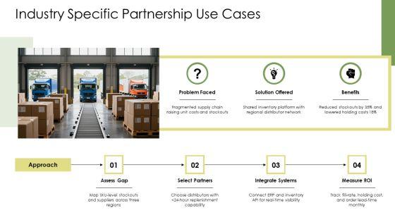 Key Partner In Business Model Canvas PPT Graphics VM