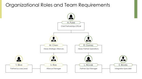 Key Partner In Business Model Canvas PPT Graphics VM