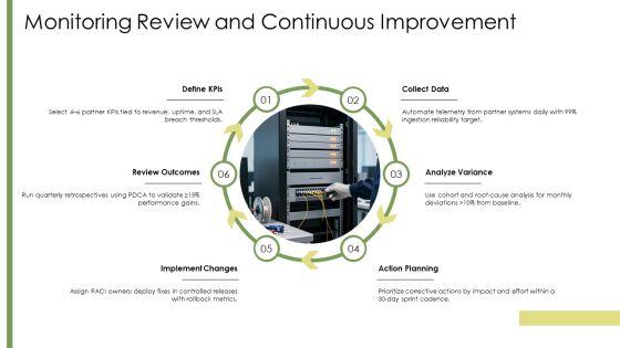 Key Partner In Business Model Canvas PPT Graphics VM