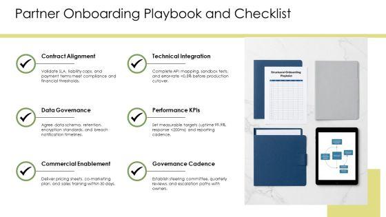 Key Partnerships Business Model Canvas PPT Demonstration VM