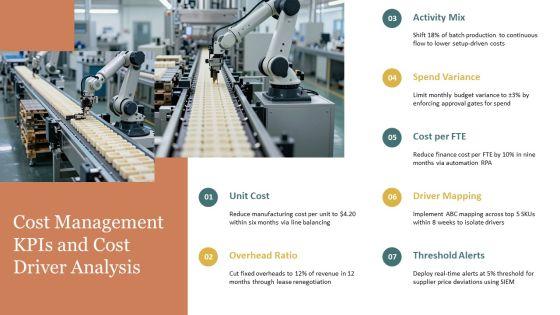 Key Performance Indicators Finance Department PPT Outline VM