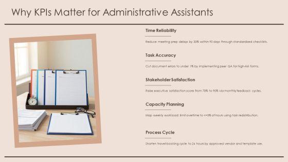 Key Performance Indicators For Administrative Assistant PPT PowerPoint VM