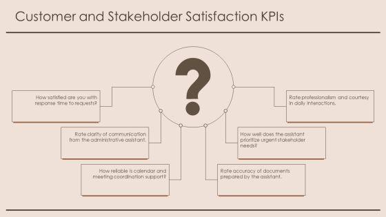 Key Performance Indicators For Administrative Assistant PPT PowerPoint VM