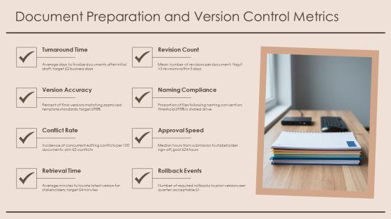 Key Performance Indicators For Administrative Assistant PPT PowerPoint VM