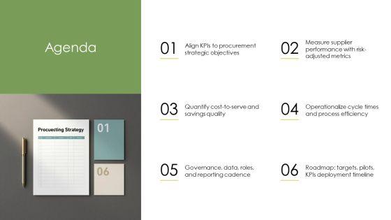 Key Performance Indicators Procurement PPT Example VM