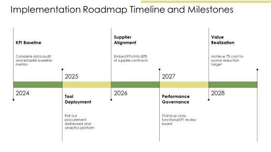 Key Performance Indicators Procurement PPT Example VM
