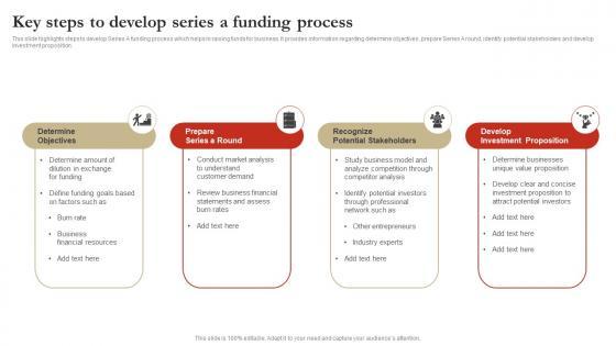Key Steps To Develop Series A Funding Process Graphics Pdf