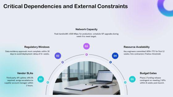Kick Off Meeting PowerPoint Template 02 PPT Presentation VM
