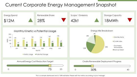 Kinetic Energy And Potential Energy PPT Example VM