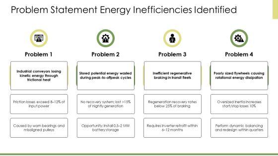 Kinetic Energy And Potential Energy PPT Example VM