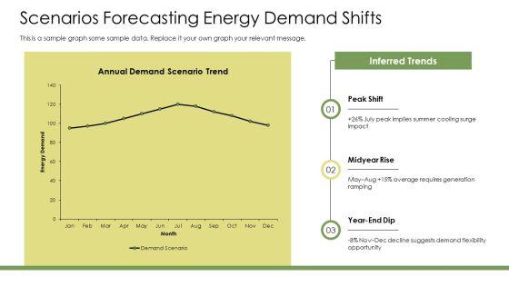 Kinetic Energy And Potential Energy PPT Example VM