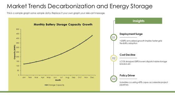 Kinetic Energy And Potential Energy PPT Example VM