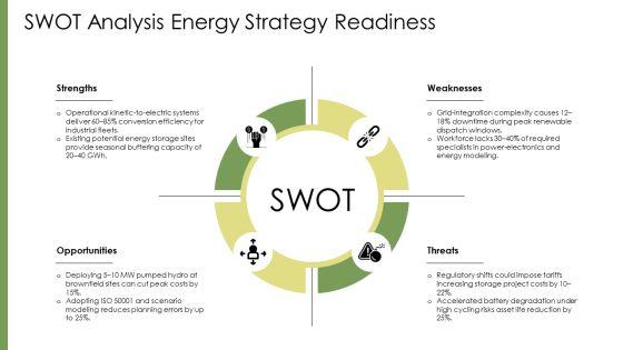 Kinetic Energy And Potential Energy PPT Example VM