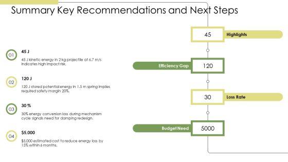 Kinetic Energy And Potential Energy PPT Example VM