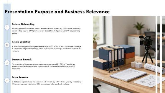 Knowledge Management Maturity PPT Guidelines VM
