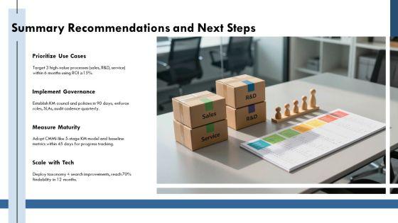 Knowledge Management Maturity PPT Guidelines VM