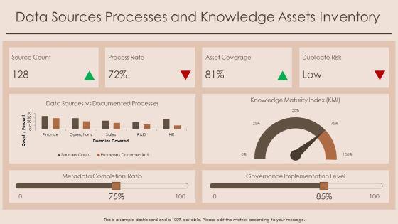 Knowledge Pyramid PPT Guidelines VM