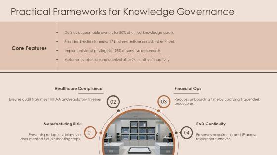 Knowledge Pyramid PPT Guidelines VM