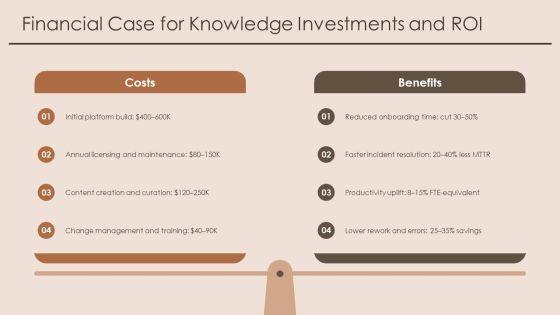 Knowledge Pyramid PPT Guidelines VM