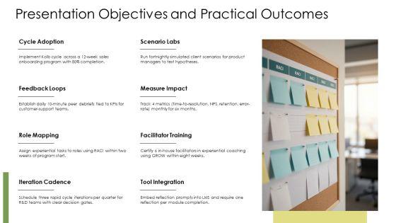 Kolbs Learning Cycle PPT Information VM