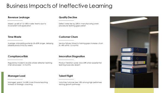 Kolbs Learning Cycle PPT Information VM