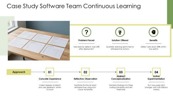 Kolbs Learning Cycle PPT Information VM